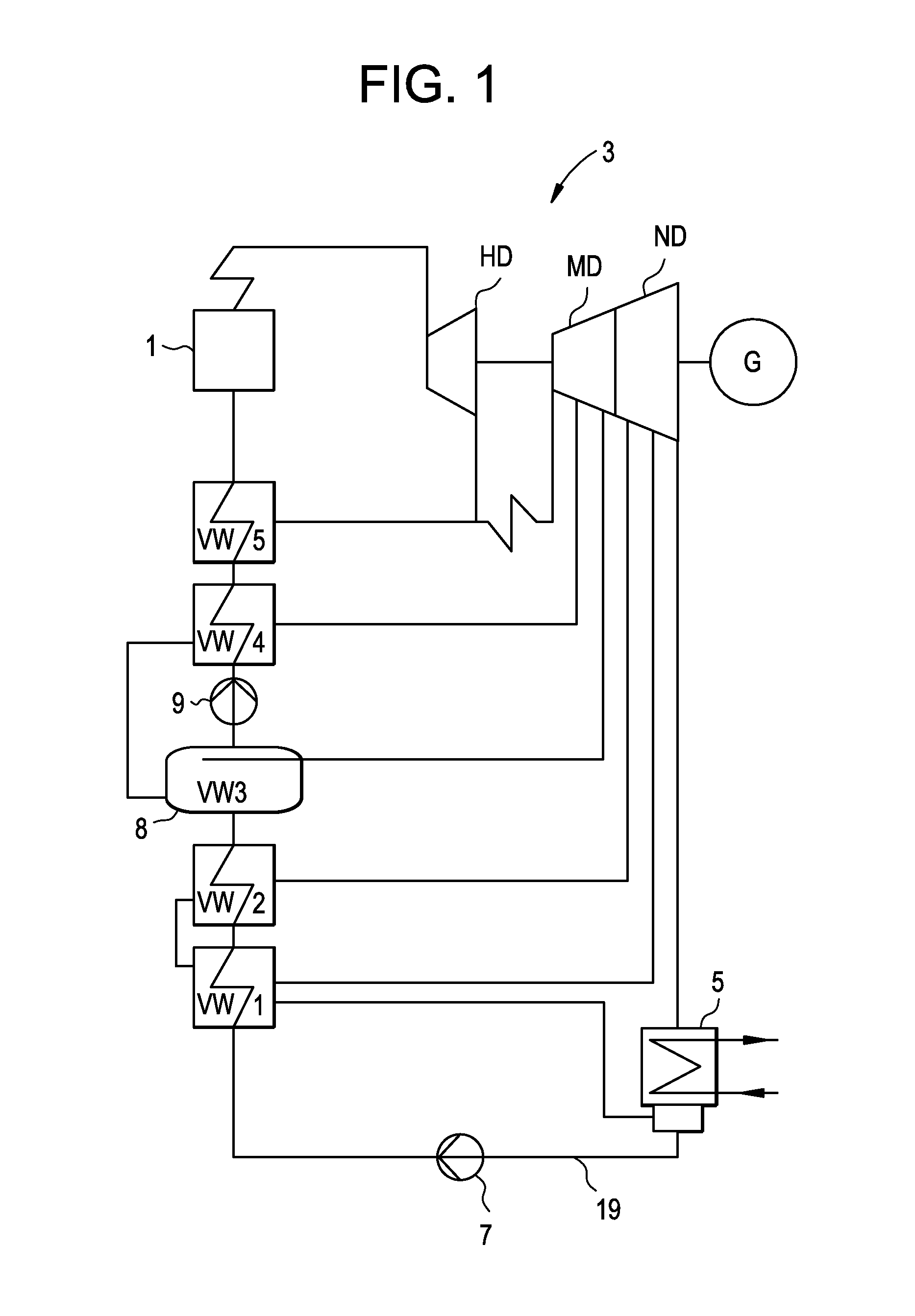 Steam power plant with heat reservoir and method for operating a steam power plant