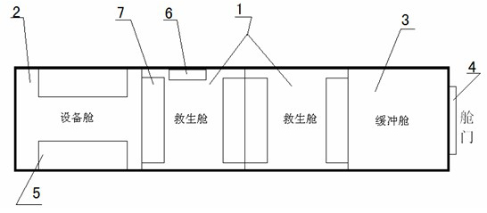 Intellectualization movable rescue capsule