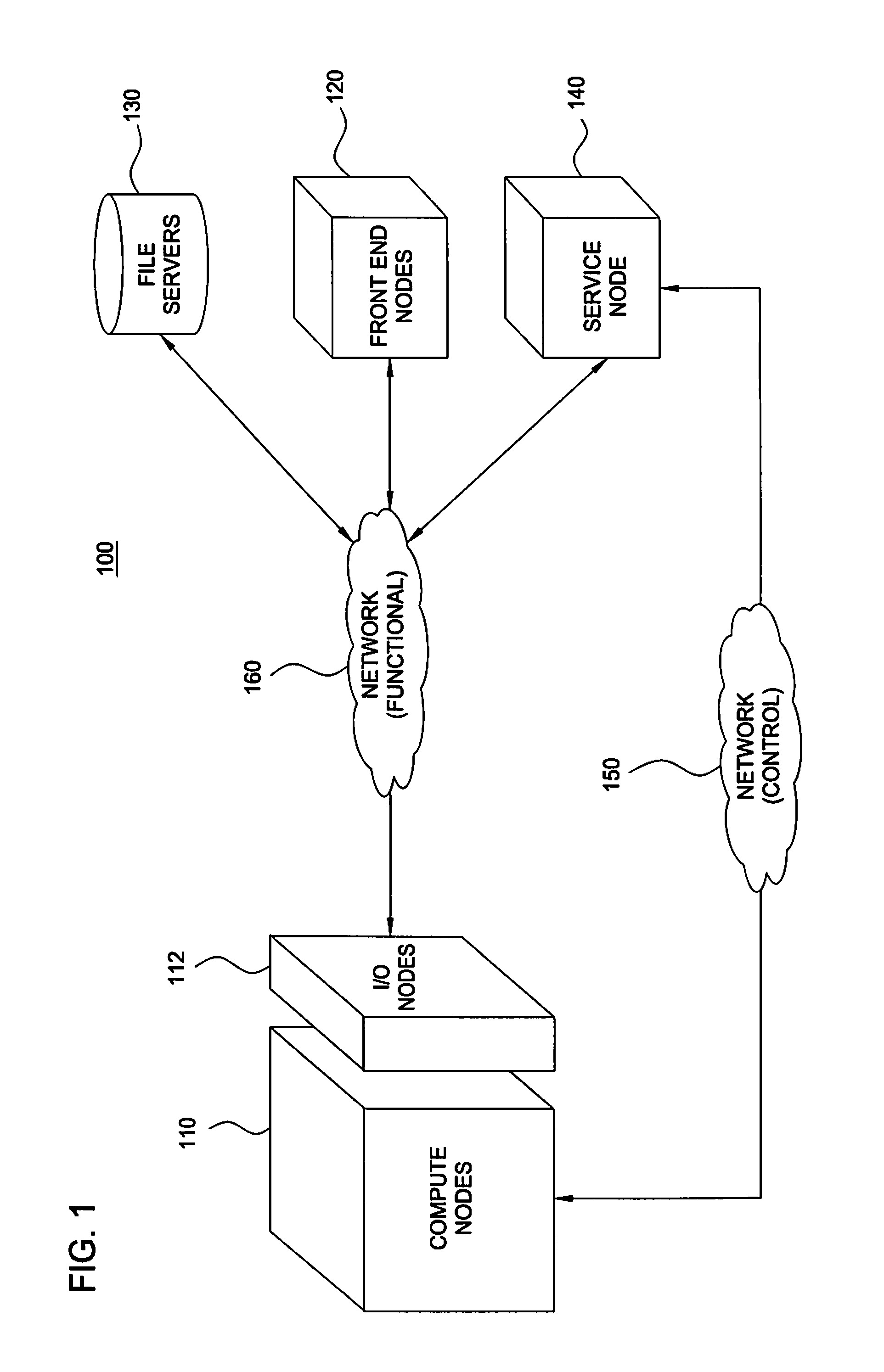 Parallel application load balancing and distributed work management