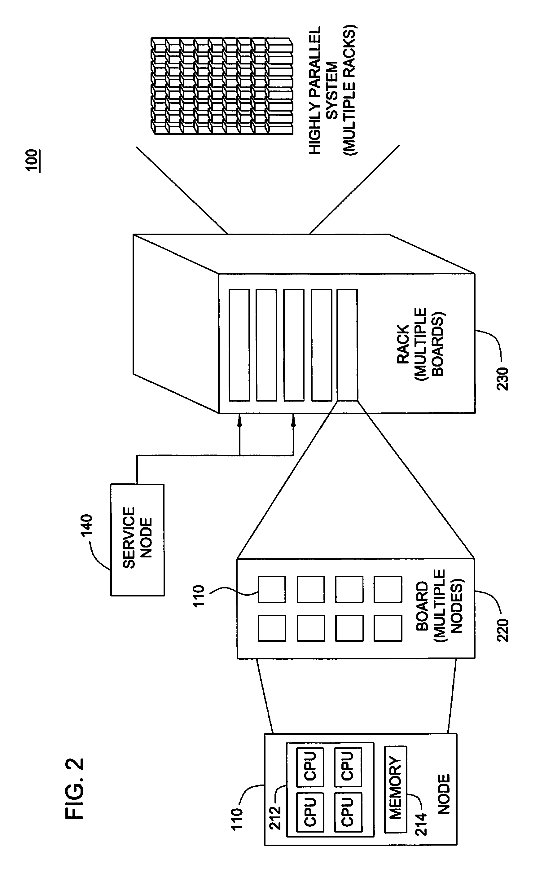 Parallel application load balancing and distributed work management