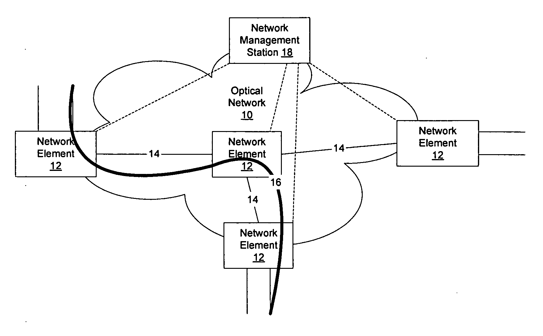 Method and apparatus for provisioning optical services on an optical network