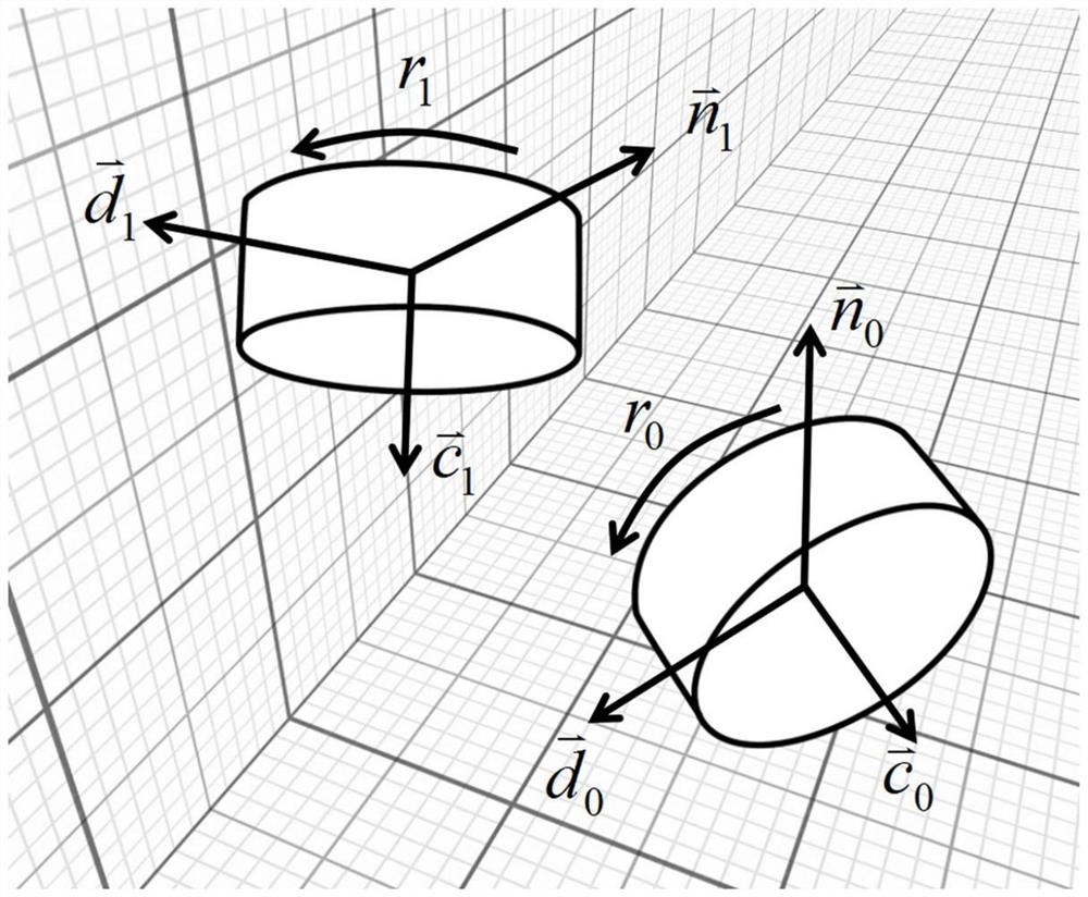 Method and system for controlling movement in immersive virtual reality