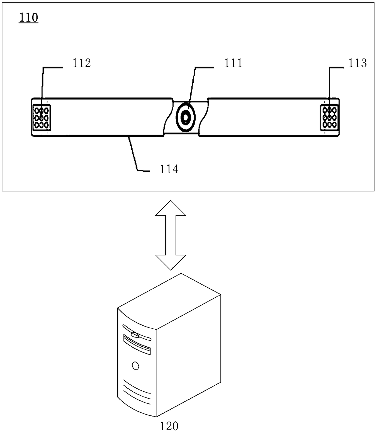 Method, apparatus and system for line-of-sight estimation