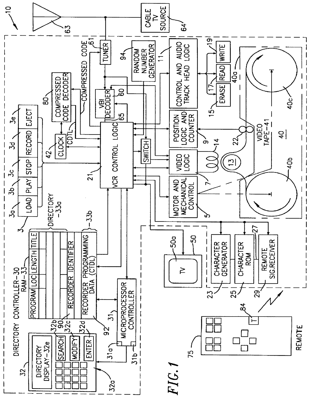 Identifier generation and remote programming for individually addressable video cassette recorders