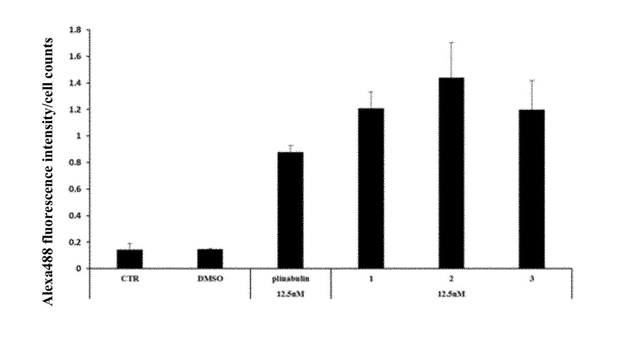 Deuterated dehydrophenylahistin compounds and preparation method thereof and use thereof in preparation of Anti-tumor drugs