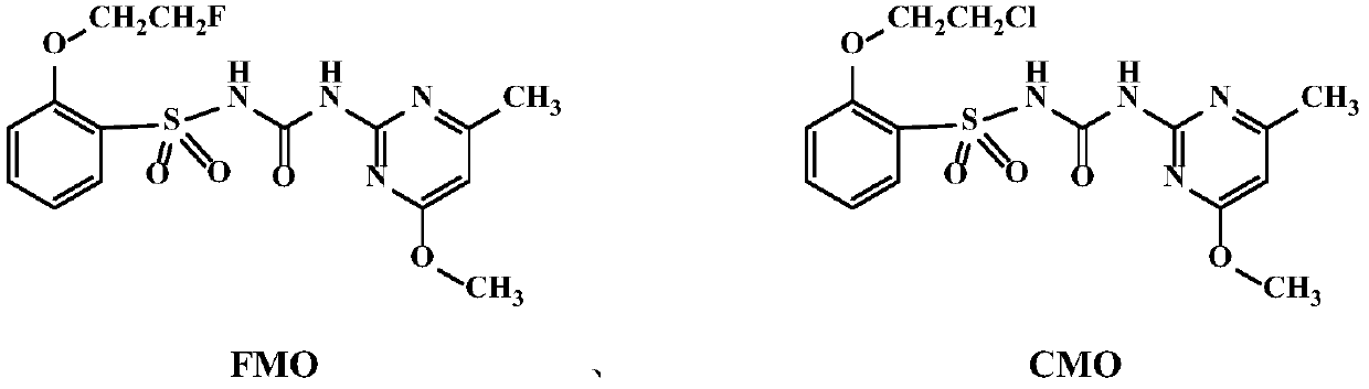 Sulfonylurea compound, preparation method thereof and use in preparing herbicide