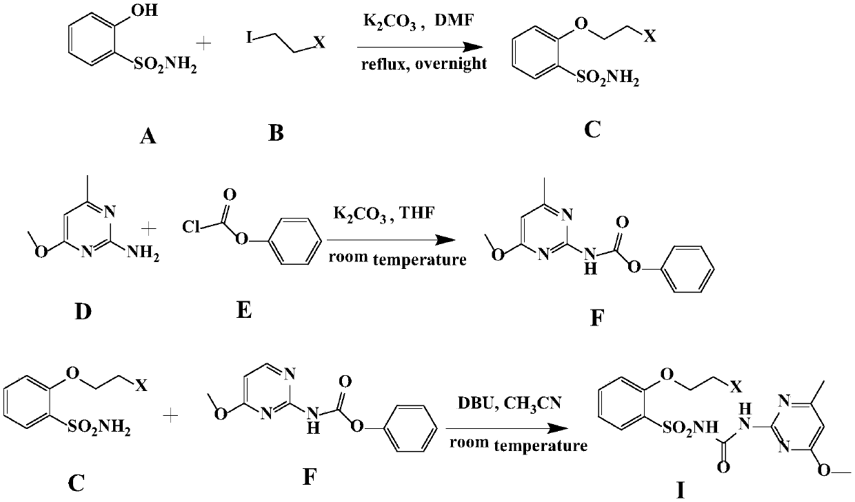 Sulfonylurea compound, preparation method thereof and use in preparing herbicide