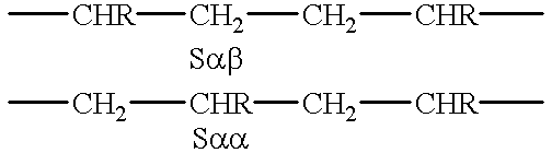 Viscosity modifier for lubricating oil and lubricating oil composition