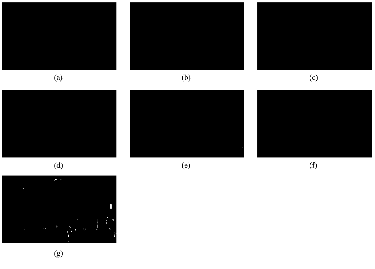 Highly adaptive image contrast enhancing method based on data driving technology