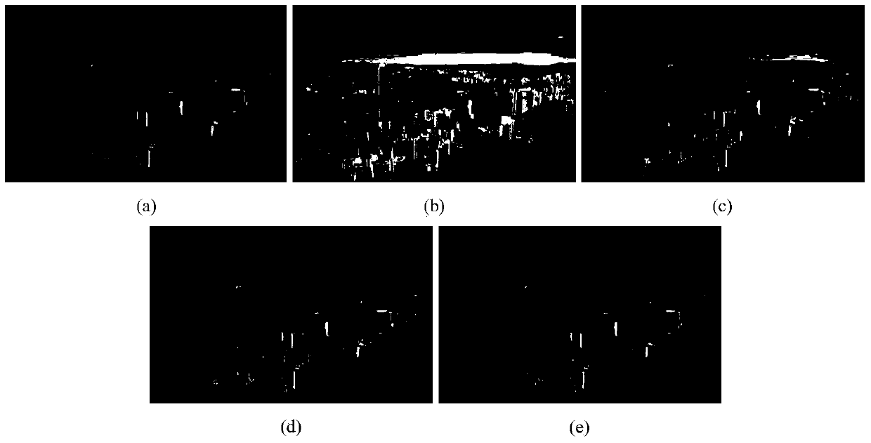 Highly adaptive image contrast enhancing method based on data driving technology