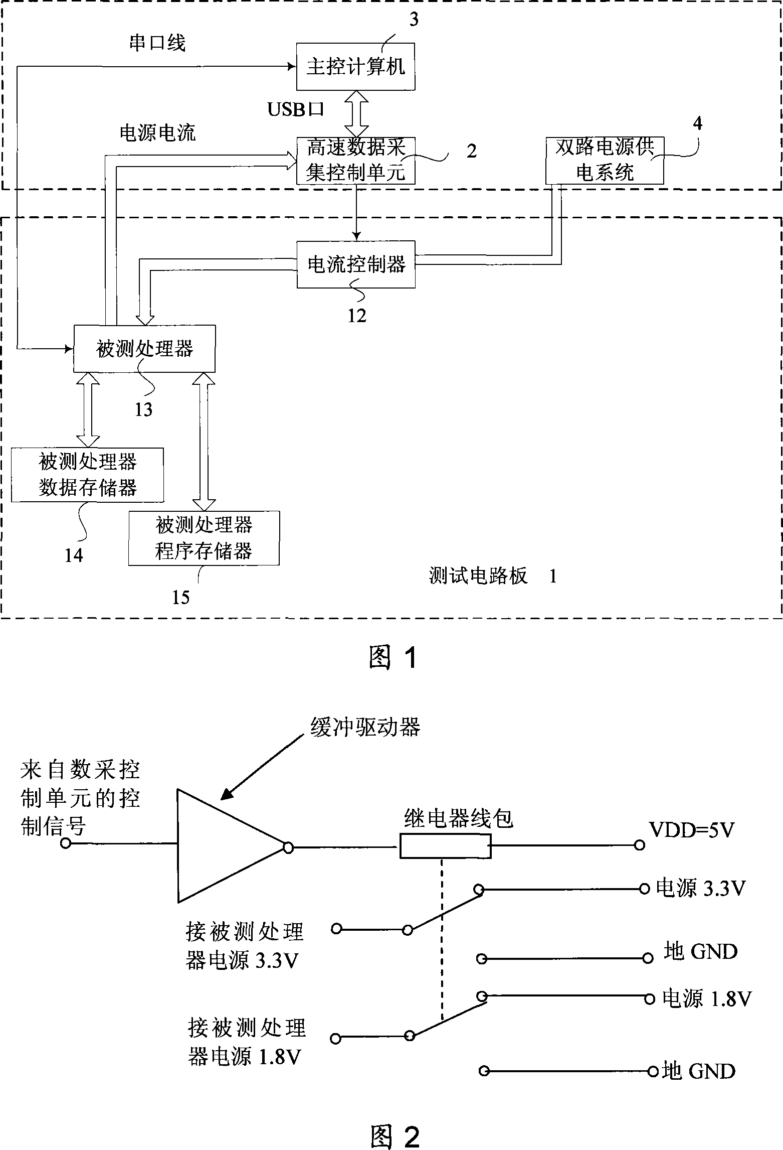 SPARC processor single particle effect detection device and method