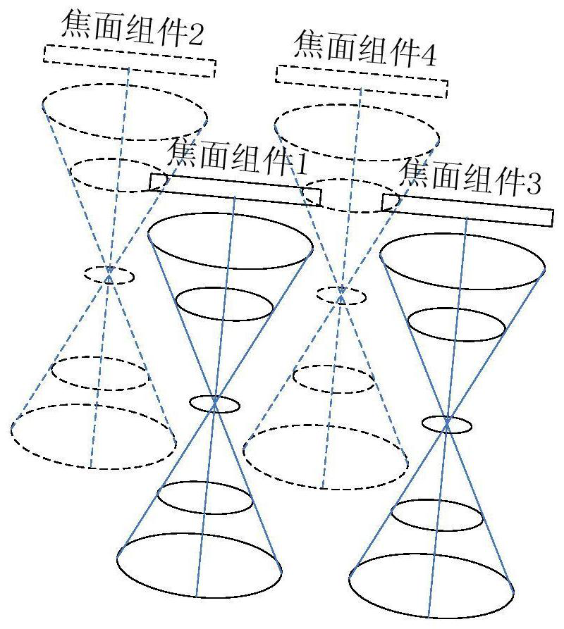 A test method for field of view splicing accuracy of large field of view area array devices