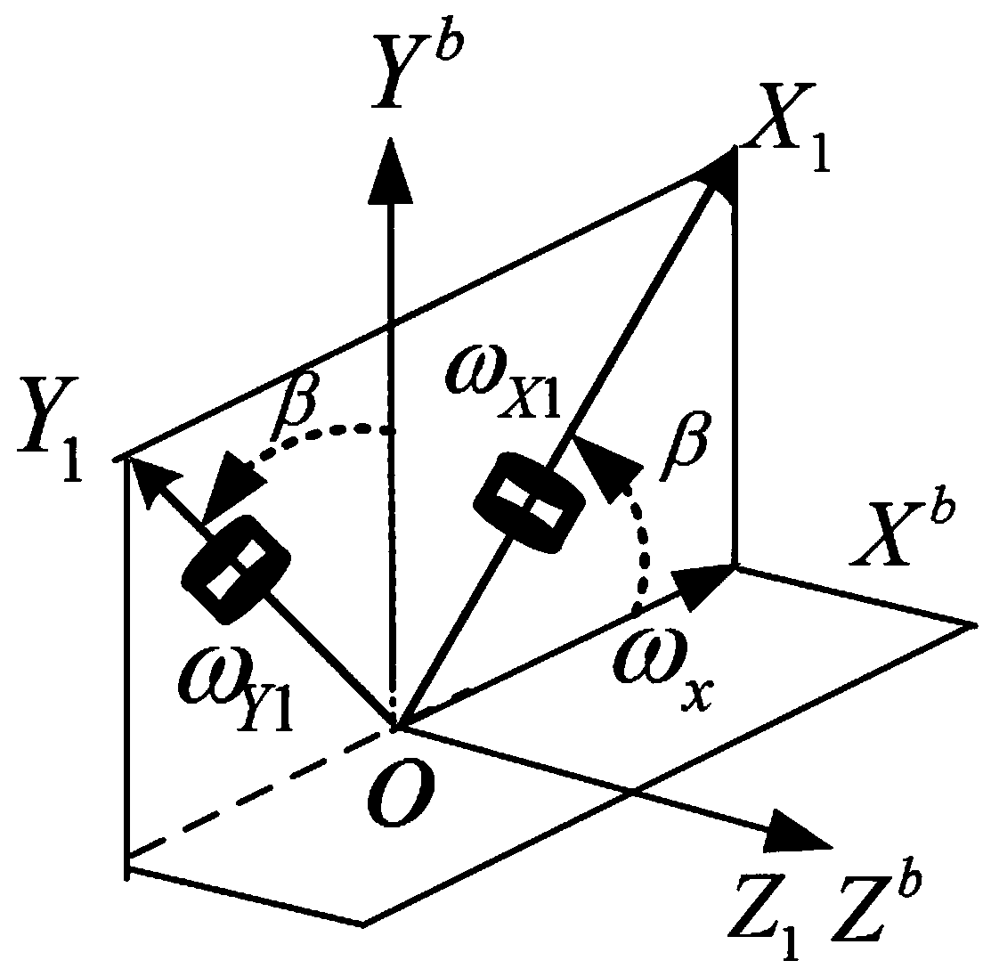 Spinning projectile initial posture and speed joint measuring method