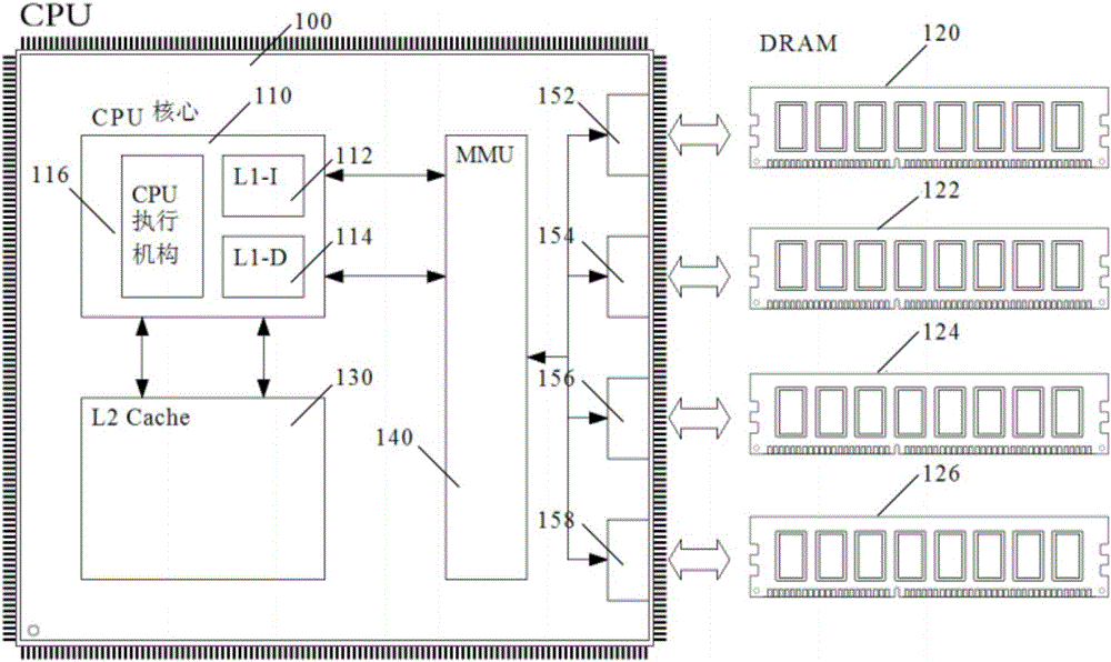 Management method for cache system of computer