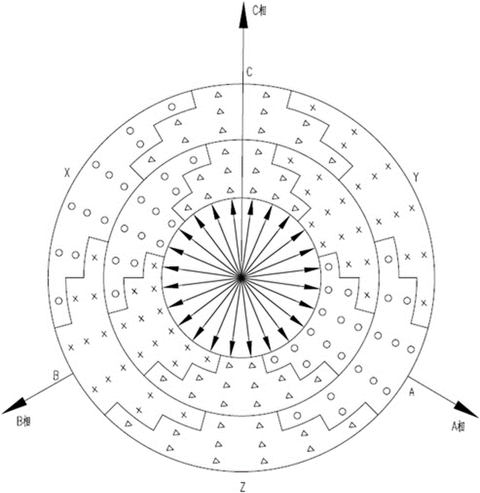 A Connection Method of Non-60° Phase with Symmetrical Winding