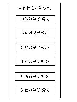 Training-assisting device for long distance running