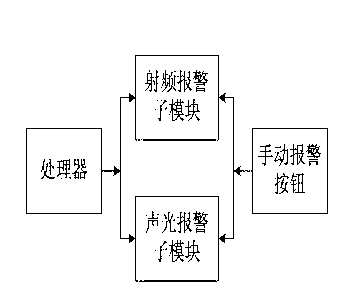 Training-assisting device for long distance running