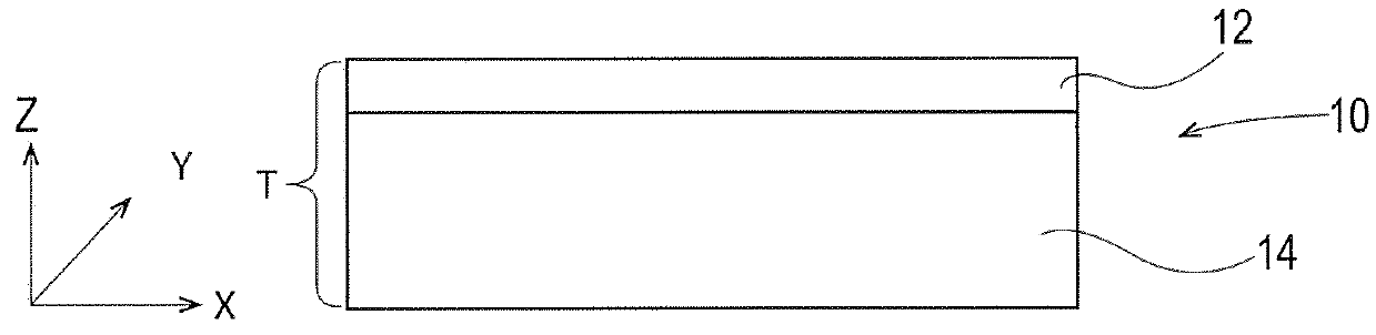 Fibrous Structure-Containing Articles That Exhibit Consumer Relevant Properties