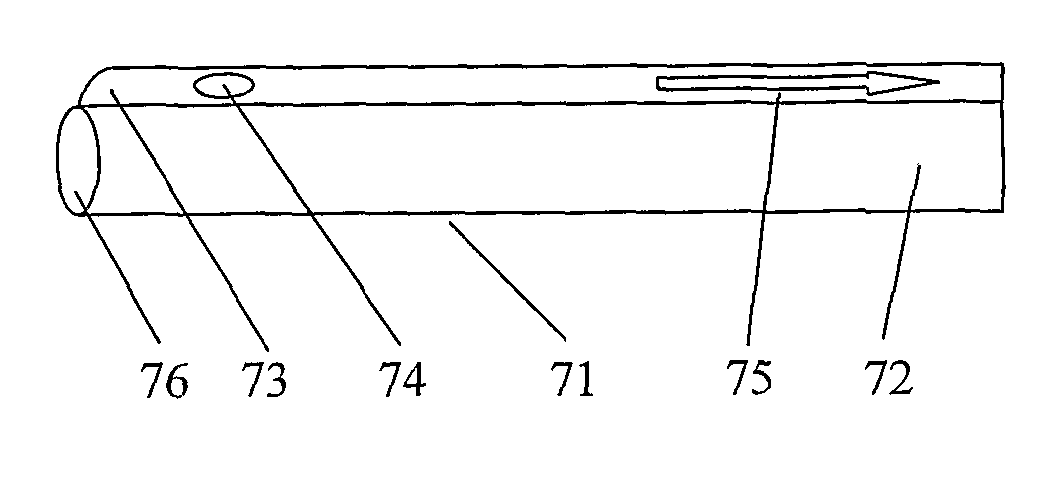 Method and devices for selective endoscopic retrograde cholangiopancreatography