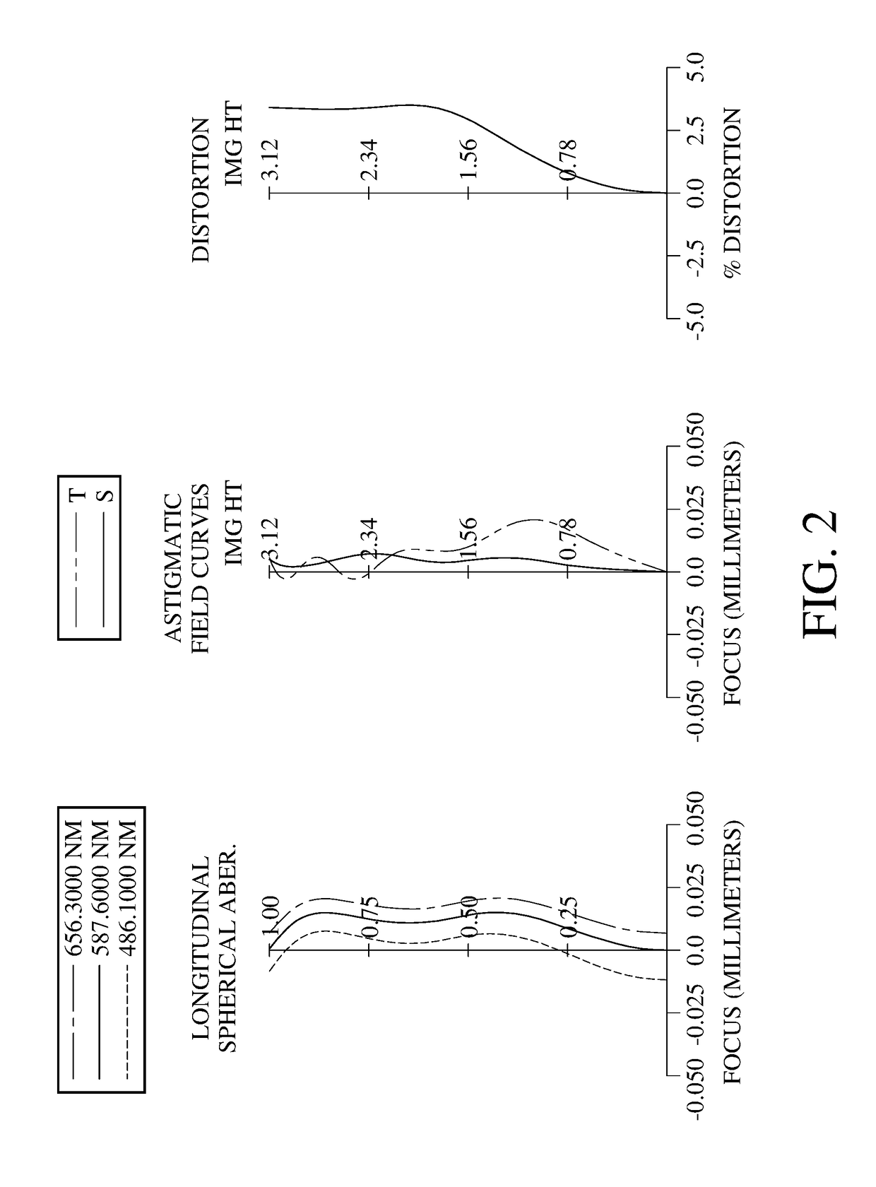 Photographing optical lens assembly, image capturing unit and electronic device