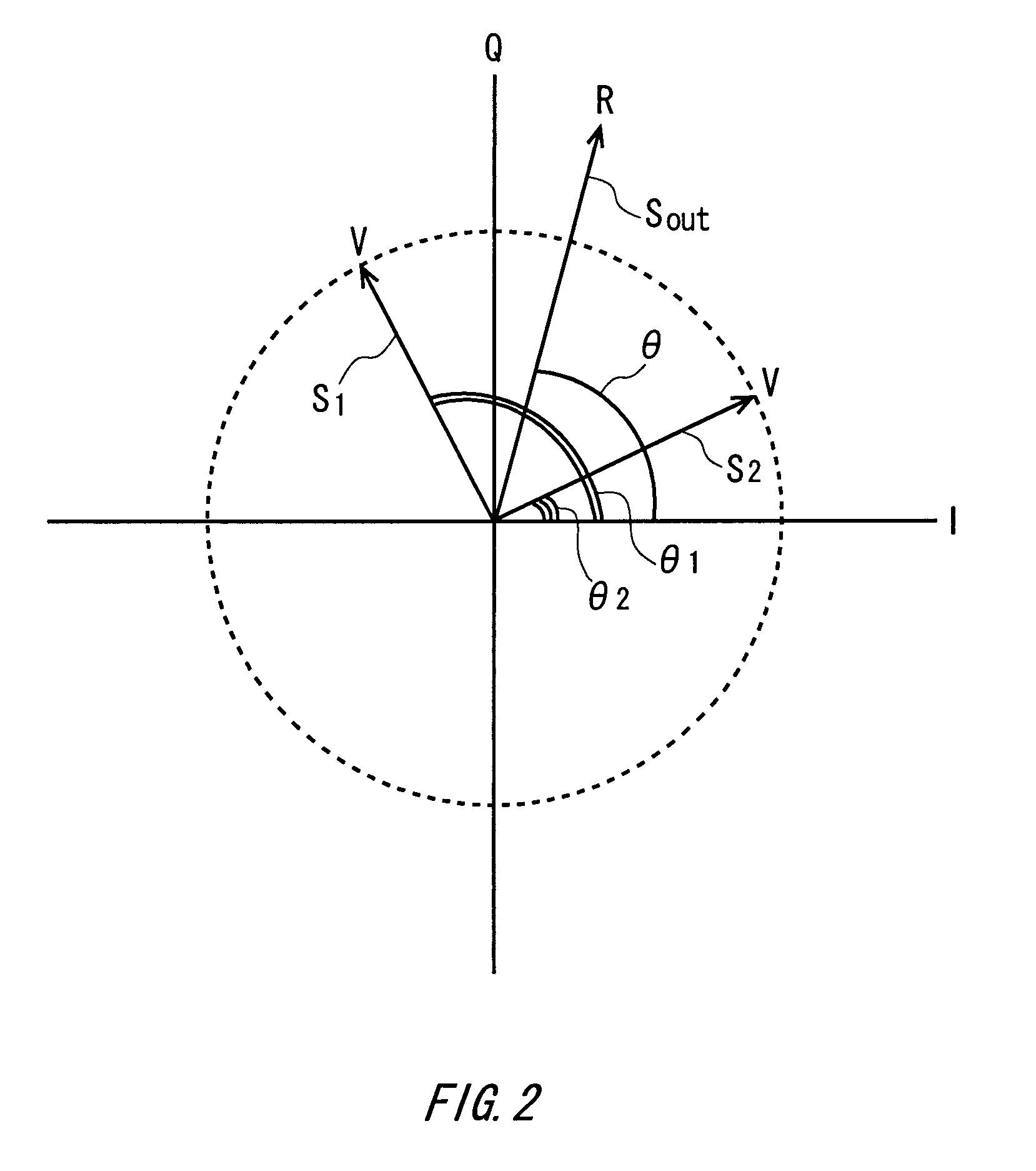 Modulation apparatus, phase setting method and test apparatus