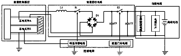 Piezoelectric energy recovery device for pipeline vibration energy harvesting