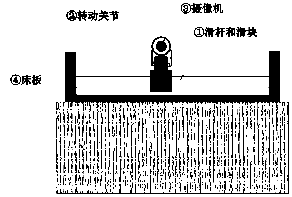 Posture recognition method and system for human body on electric sickbed