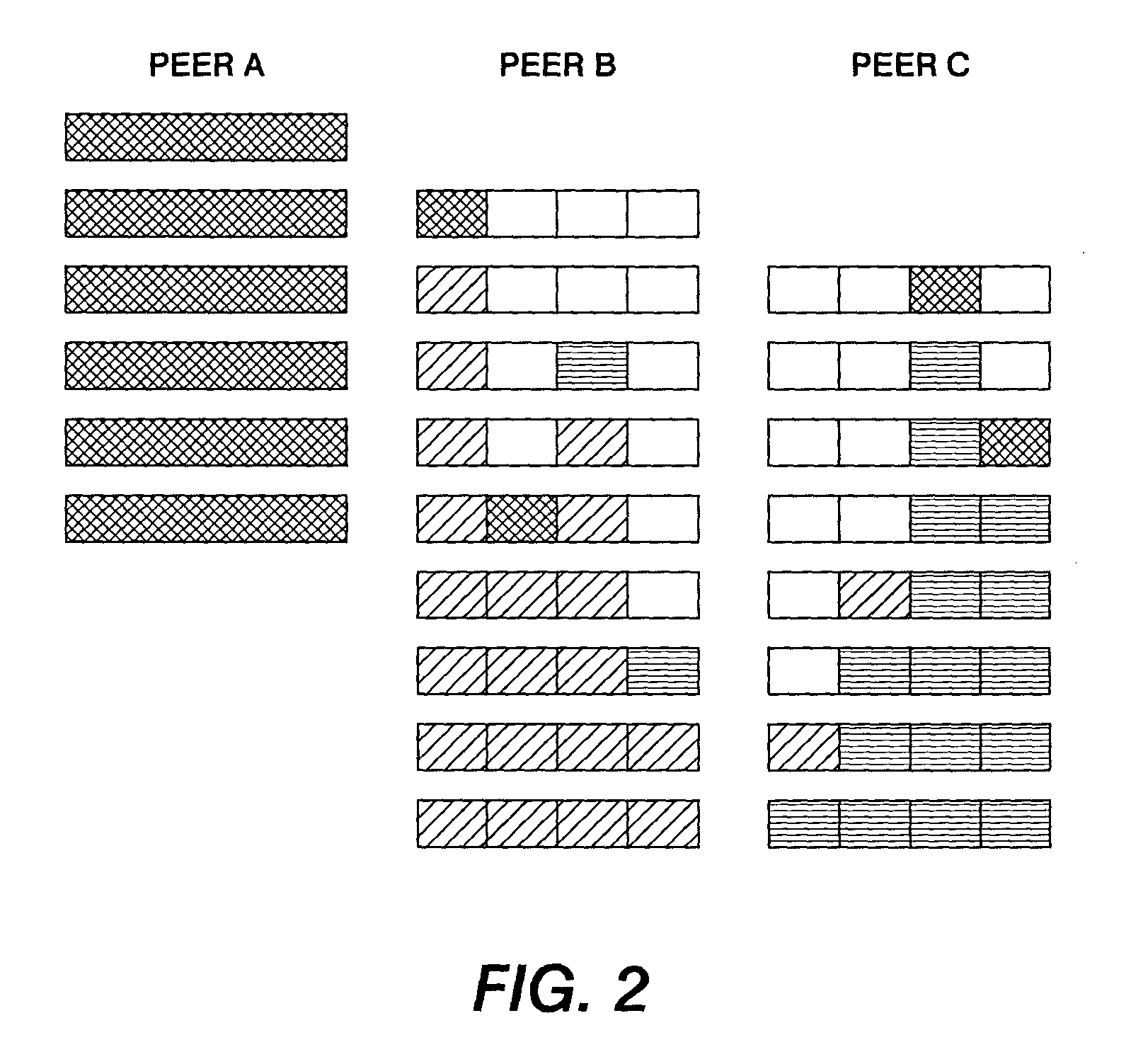 Peer-to-peer file sharing system and method using downloadable data segments