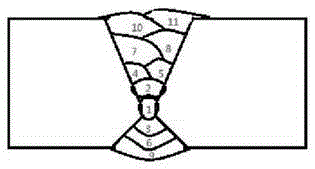 TIP TIG welding method of LNG storage tanks