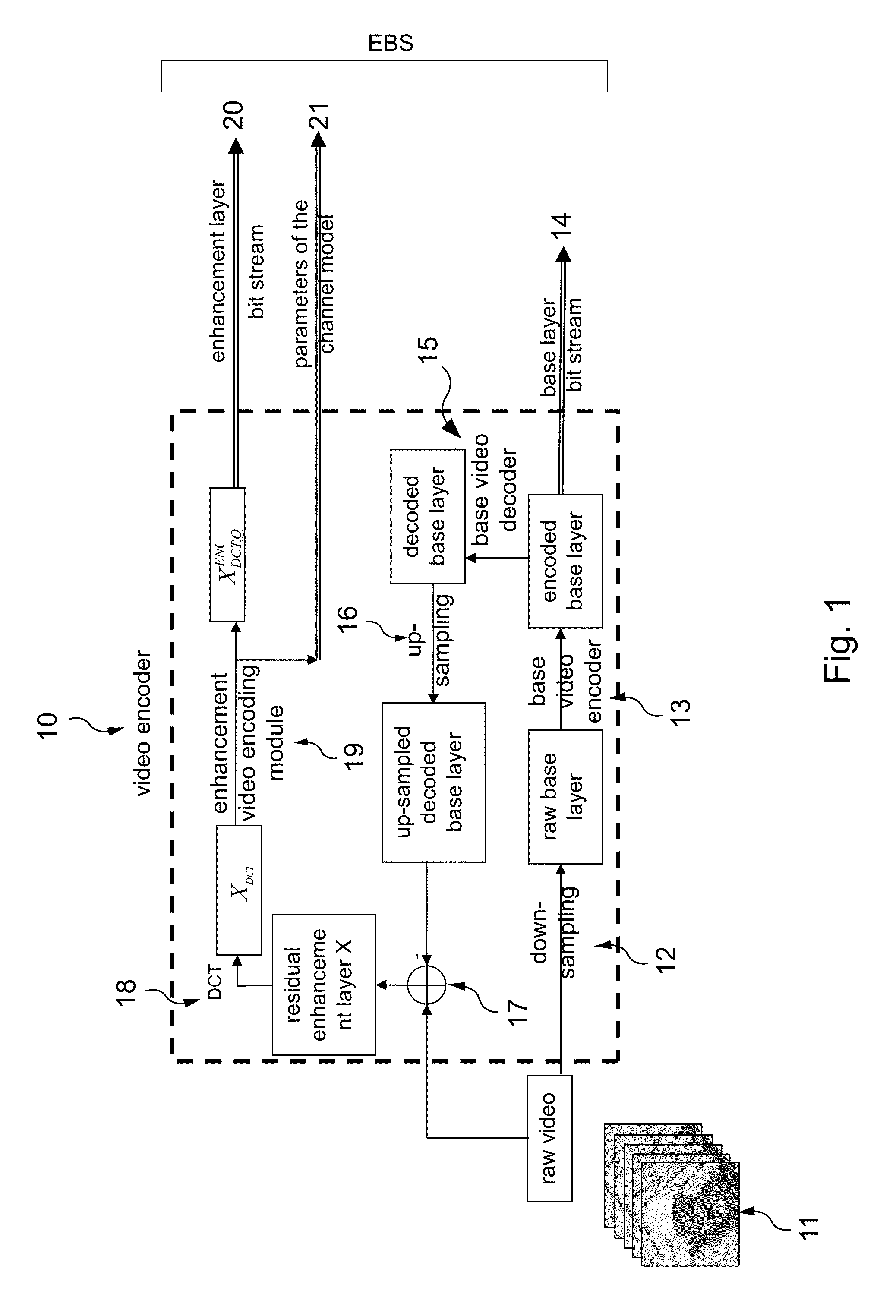 Methods for encoding and decoding an image, and corresponding devices
