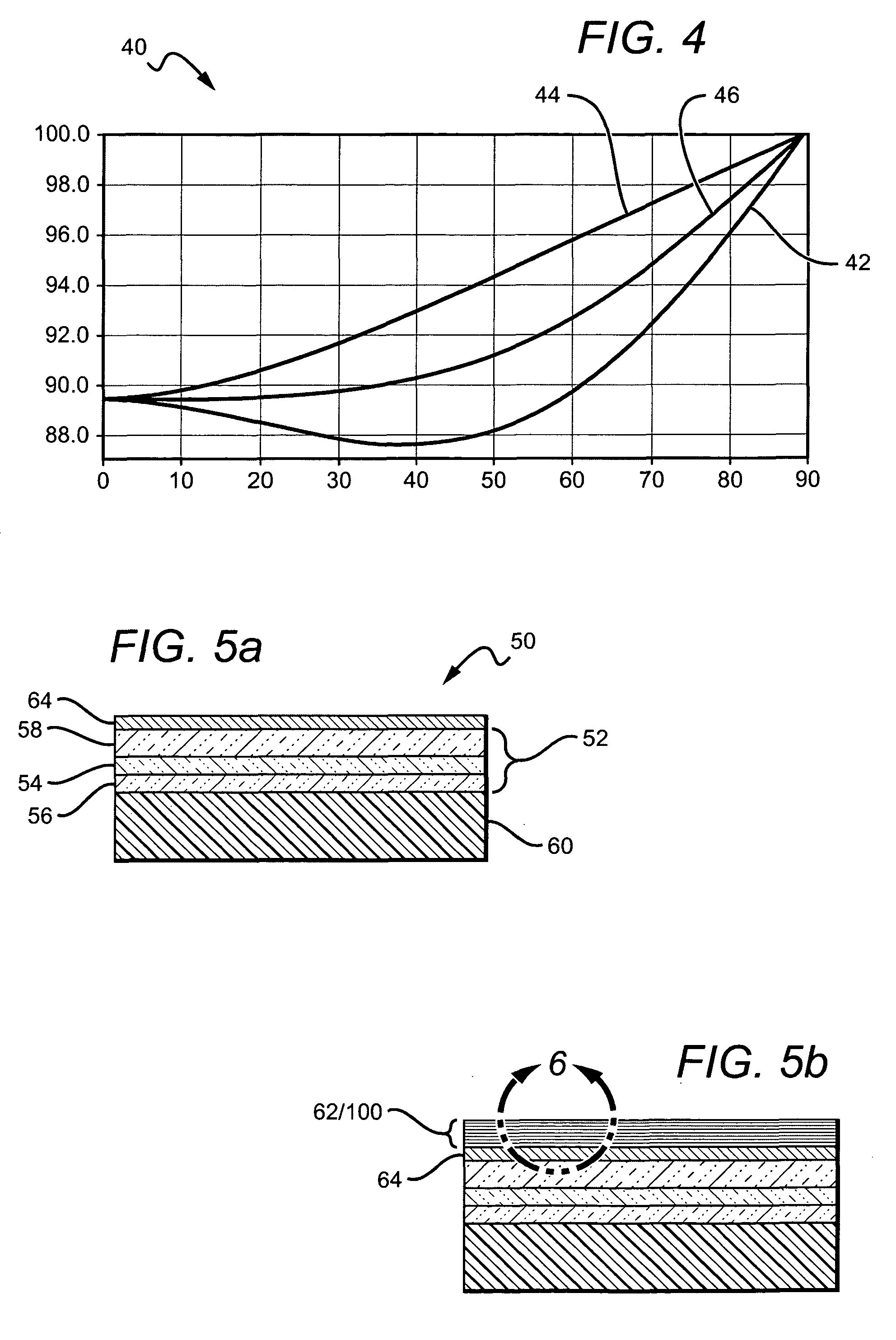 Composite high reflectivity layer