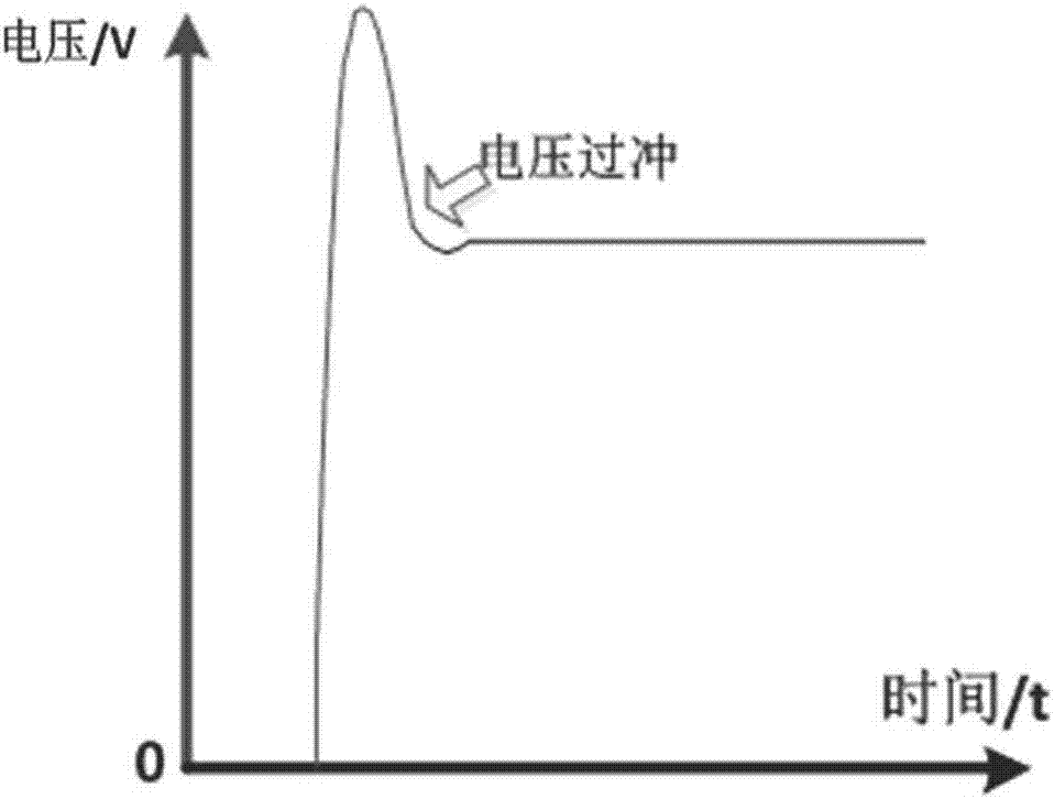 Power protection device and circuit board testing system