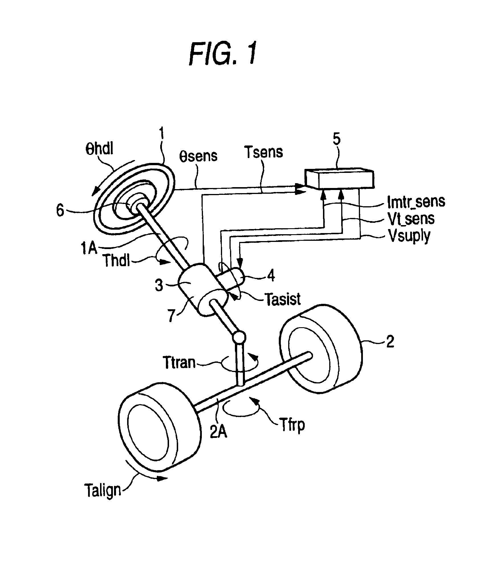 Electric power steering control apparatus