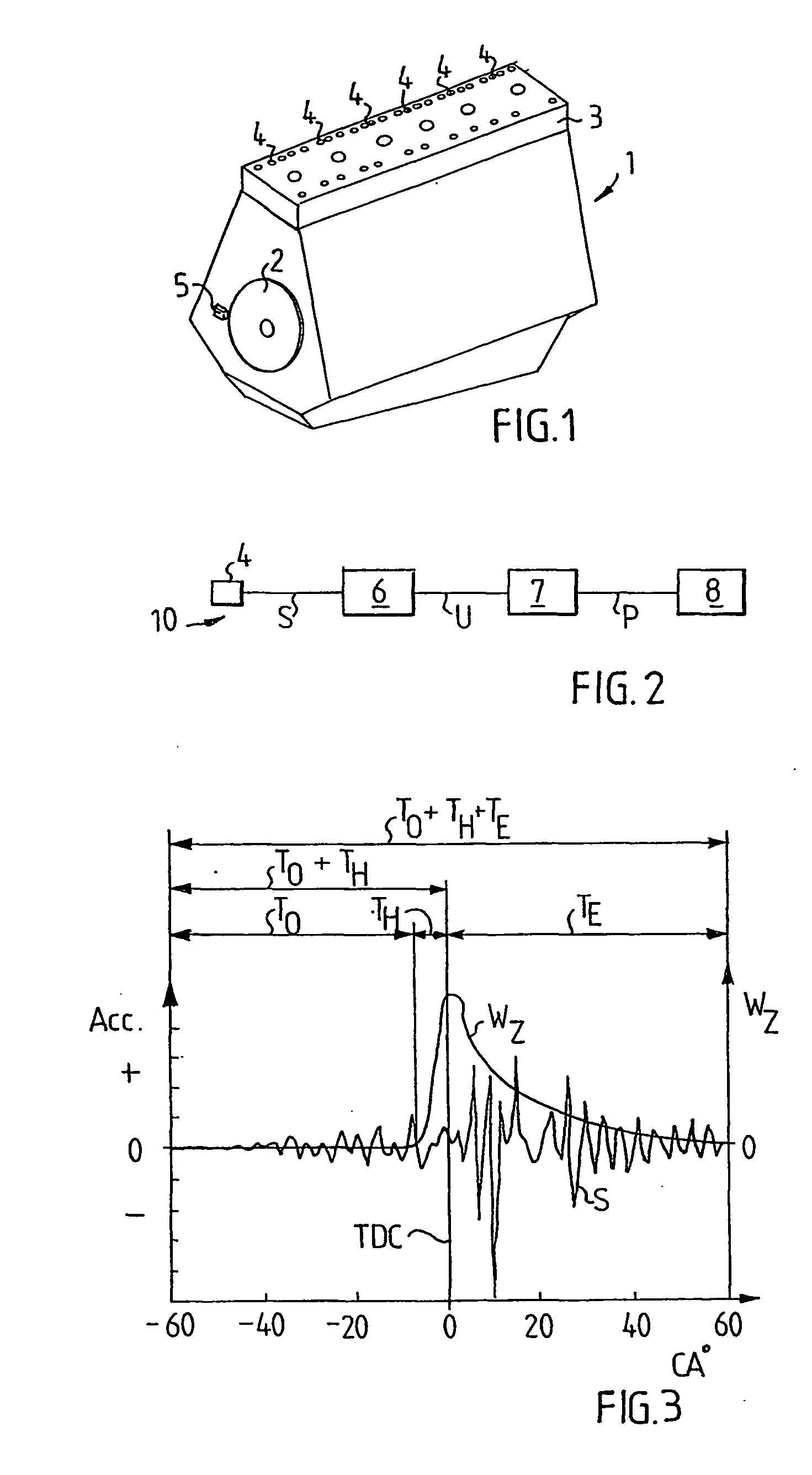 Arrangement and method to measure cylinder pressure in a combustion engine