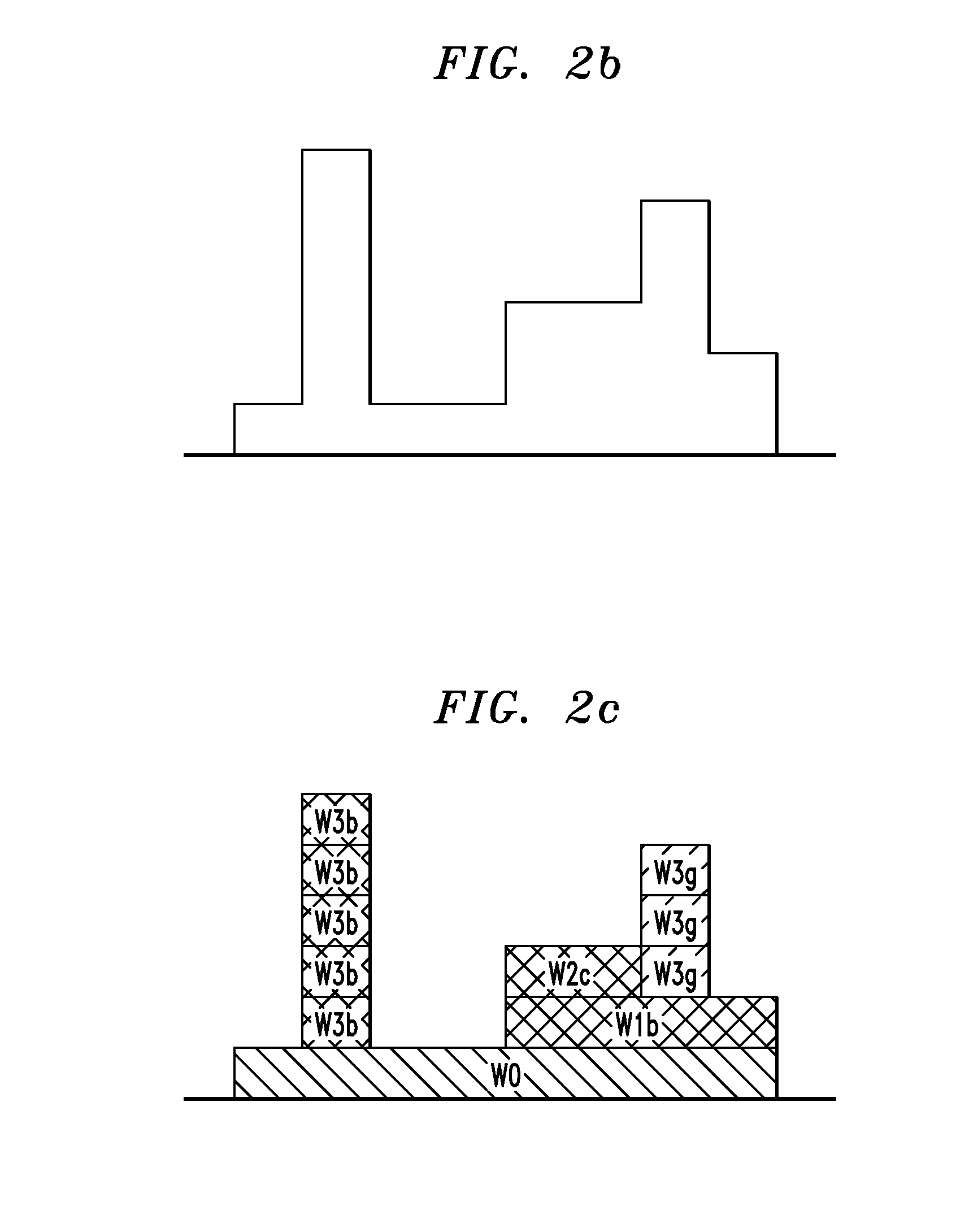 Compression of partially-masked image data