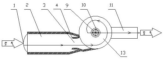 Speed-dependent linear self-supercharging air supply device for motor vehicle internal combustion engine