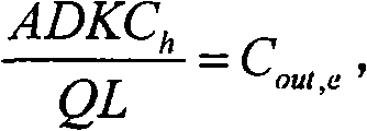 Experiment system for determining proton transfer characteristic parameters of building material surface barrier layer