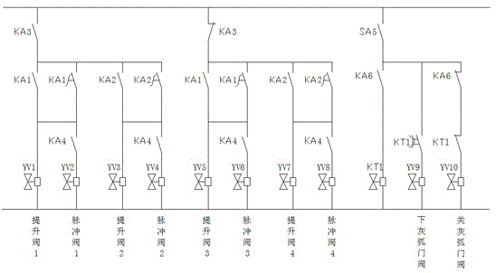 Integrated automatic ash discharge pulse bag filter