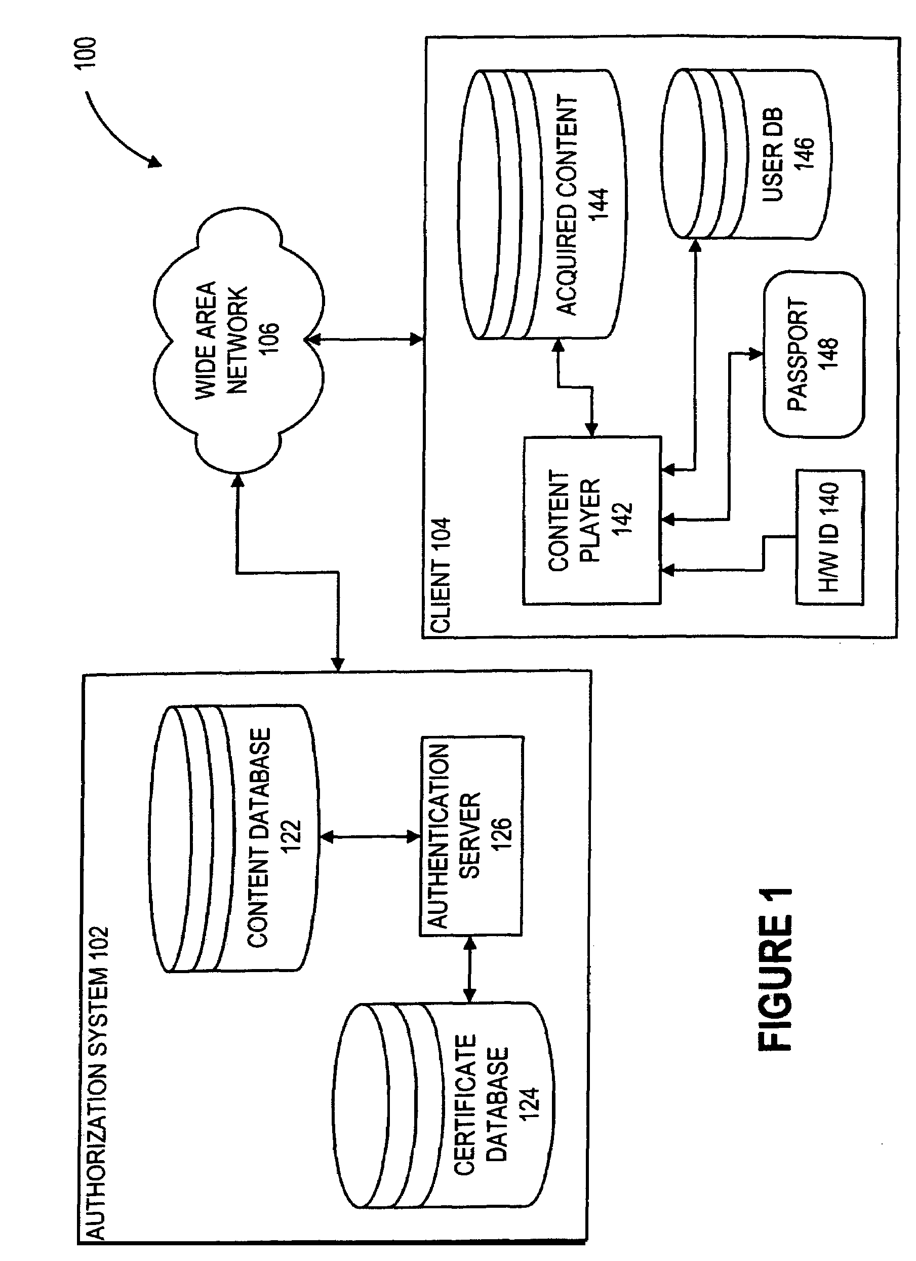 Adaptable security mechanism for preventing unauthorized access of digital data