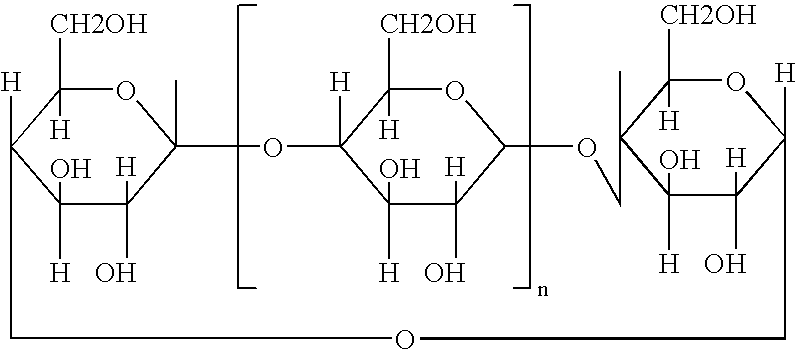 Composition for regulating animal growth, method of manufacture and use thereof