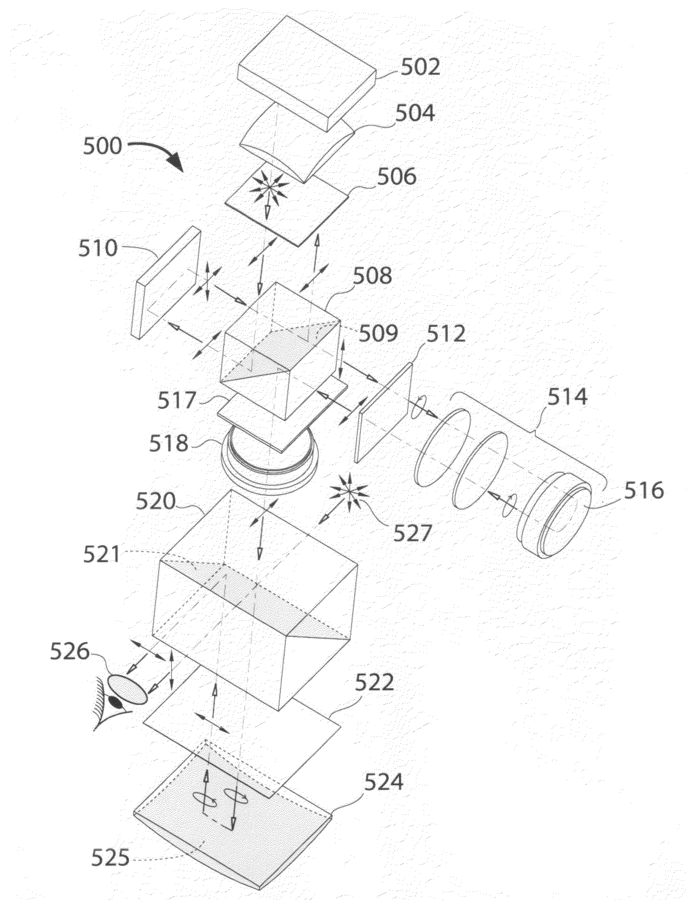 Compact optical system