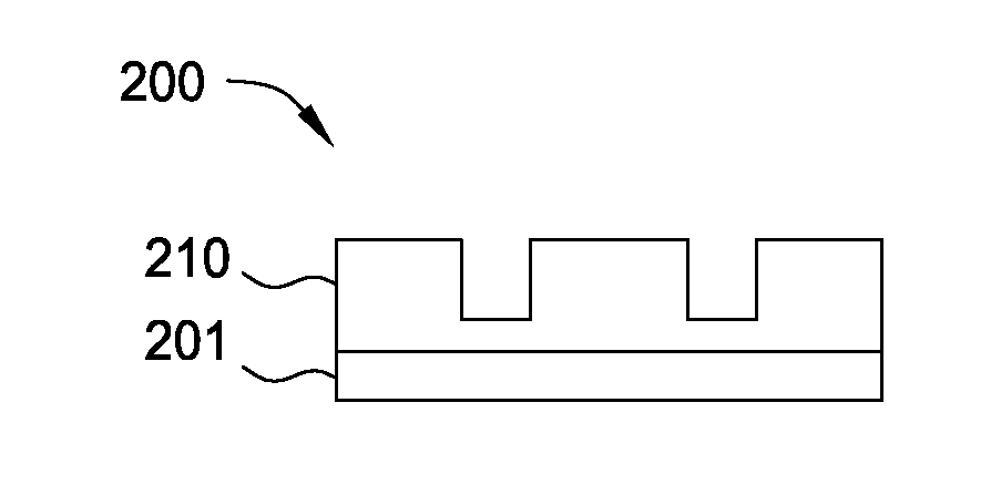 Deposition of heteroatom-doped carbon films