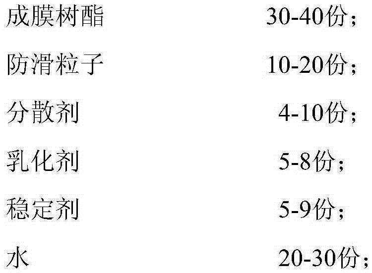 Skid-resistant coating and preparation method thereof