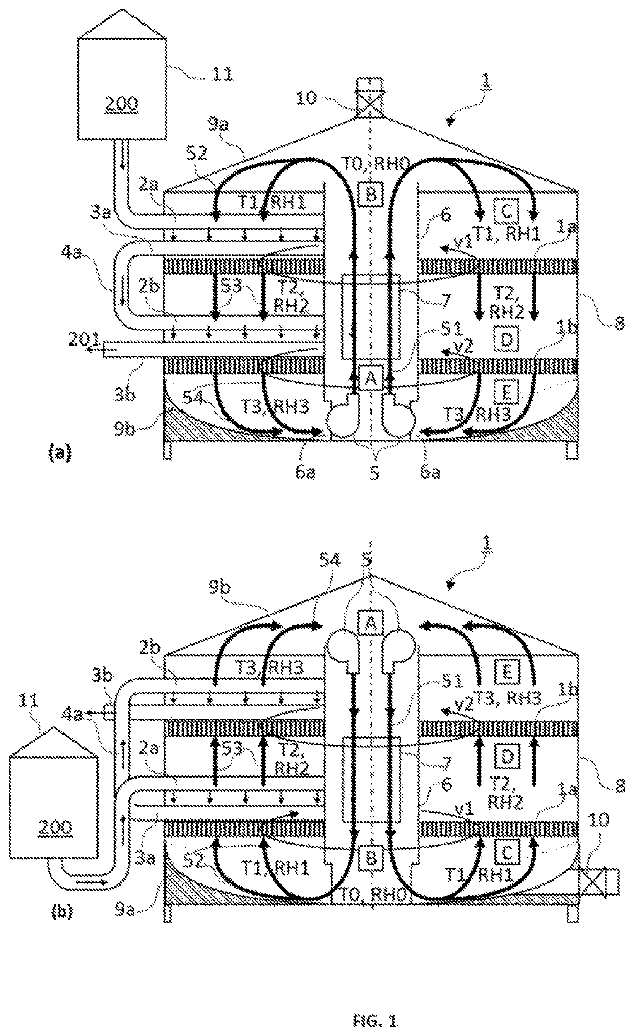 Oven for continuous elimination of phytosanitary pests present in organic particles of plant origin