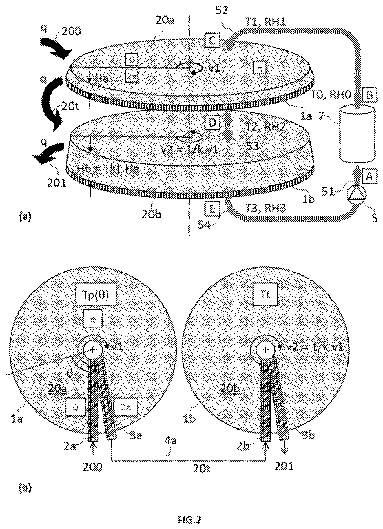 Oven for continuous elimination of phytosanitary pests present in organic particles of plant origin