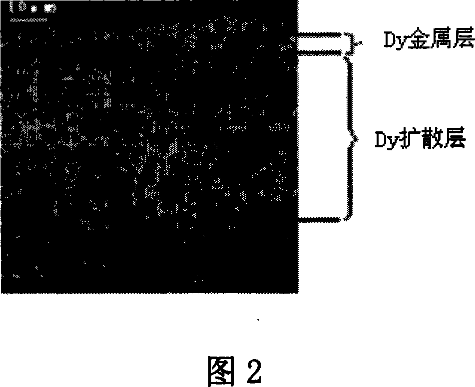 Nd-fe-b magnet with modified grain boundary and process for producing the same