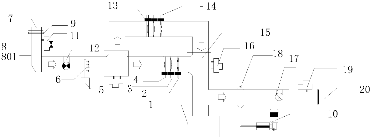 Circulating type modern high-efficiency agriculture production method