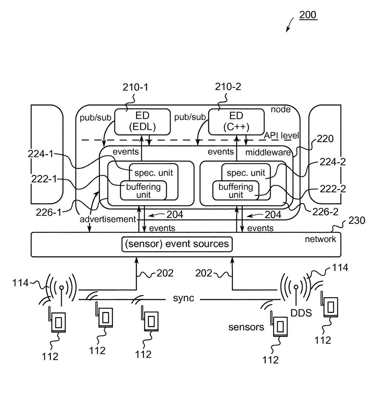 Apparatus, method and computer program for processing out-of-order events