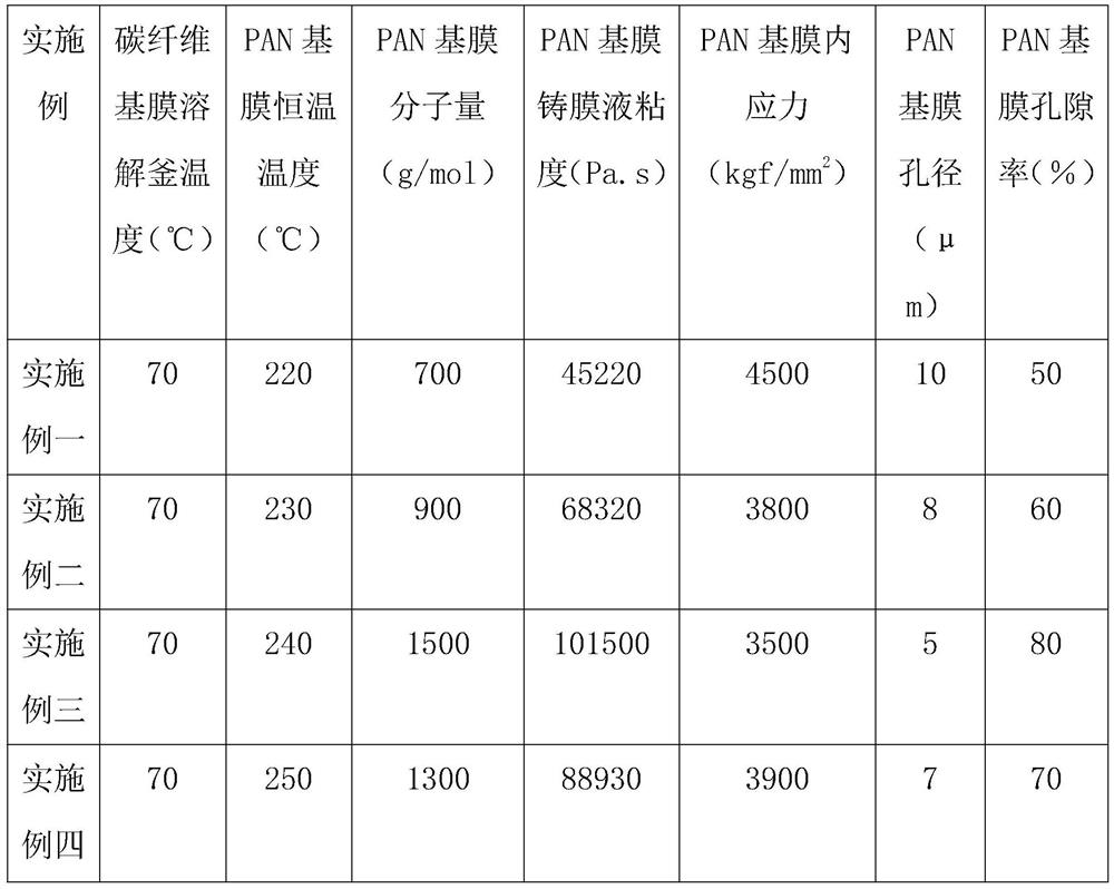 Unmanned aerial vehicle exterior paint-sprayed part surface decoration film and preparation method and application thereof