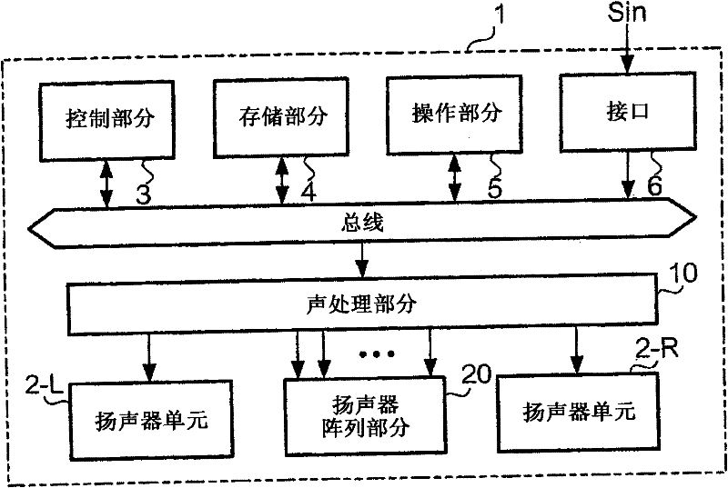 Speaker apparatus